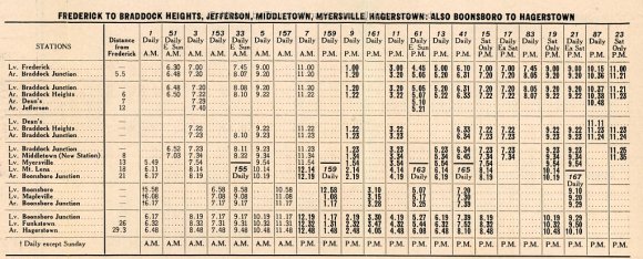 HFRR Time Table 06-28-1931 001E JAK