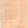 1920-08-07 Weddle Additional Invoice HACS 001A JAK