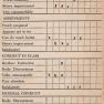 St Joseph Report Card 1941 JAK 001C